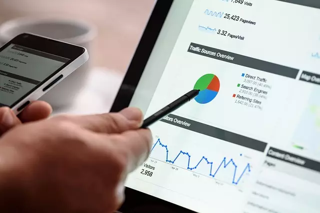 digital advertising toledo,benefits of digital advertising,challenges in digital advertising