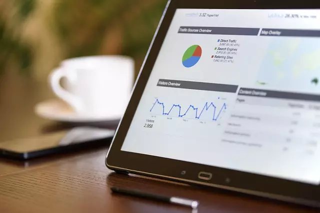 digital advertising toledo,benefits of digital advertising,challenges in digital advertising