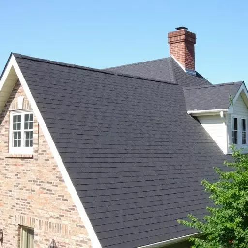 asphalt roofing contractors appleton wisconsin,asphalt shingle roofing,architectural asphalt shingles