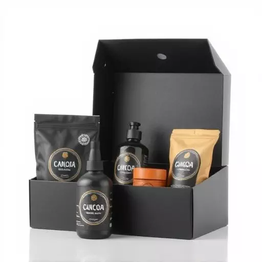 custom packaging solutions holland ohio,professional packaging design services,benefits of custom packaging