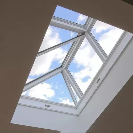 premium skylight installations appleton wisconsin,premium skylight installations,fixed skylights