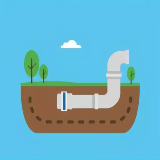 Sewer Line Replacement Toledo,Sewer Line Replacement,Sewer Line Replacement Costs