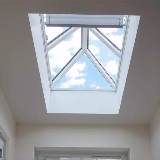 skylight installation experts neenah wisconsin,fixed skylights,ventilated skylights