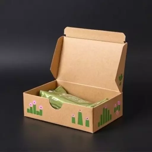 Custom packaging solutions , Eco-friendly custom packaging , Innovative custom packaging designs