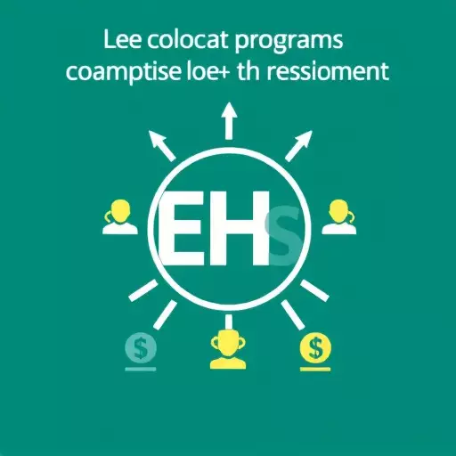 ehs program development,ehs compliance strategies,risk assessment in ehs programs