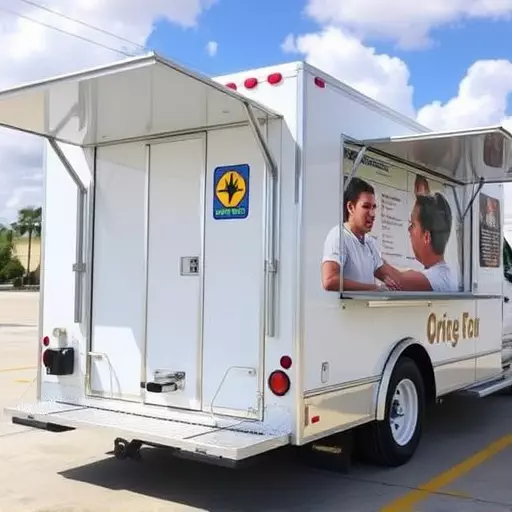 Food truck fire suppression system installation Jacksonville,Benefits of food truck fire suppression systems,Portable fire suppression systems for food trucks