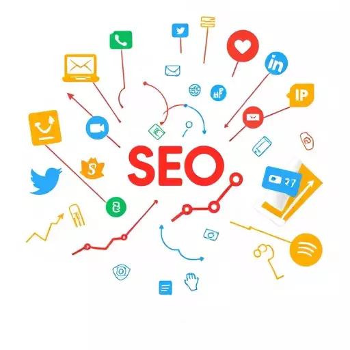 search engine optimization (SEO) New Jersey,pay-per-click advertising (PPC),social media marketing